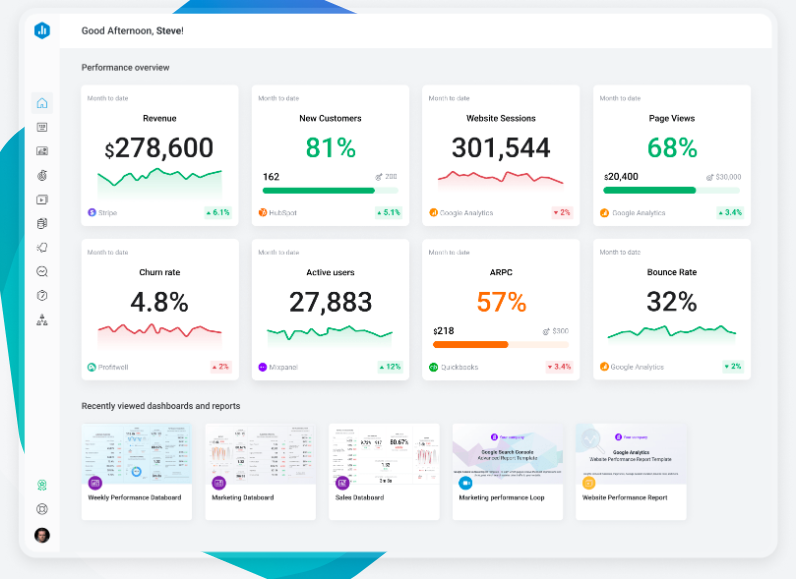 Dashboard Analítico
